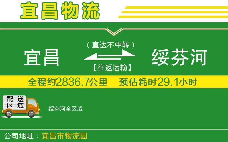 宜昌到綏芬河物流公司