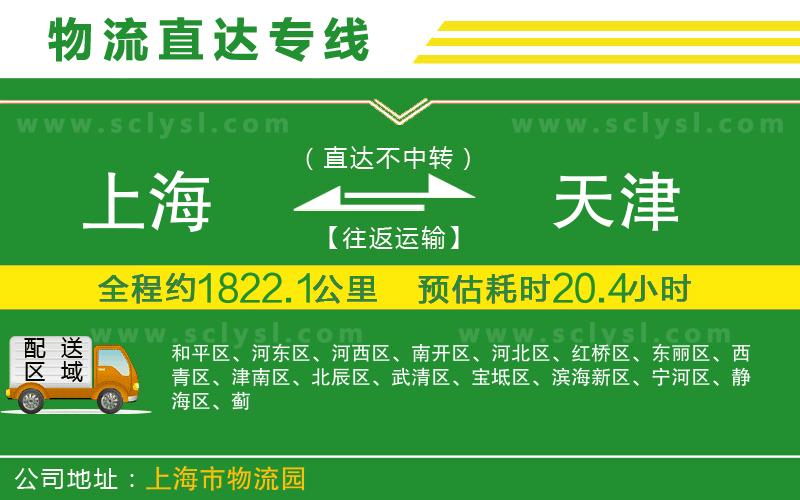 上海到天津物流專線
