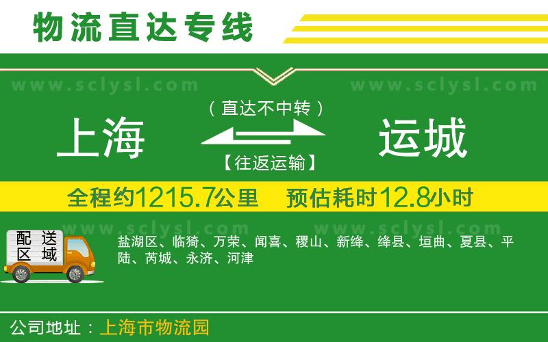 上海到運城物流專線