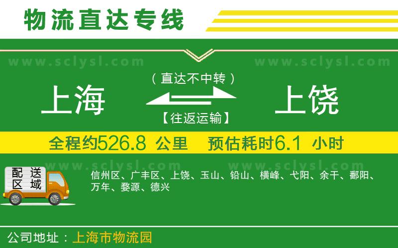 上海到上饒物流專(zhuān)線(xiàn)