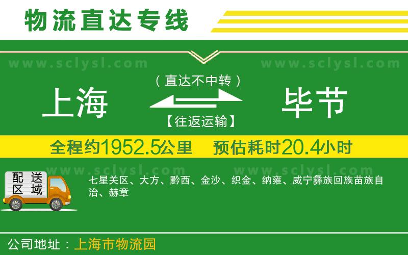 上海到畢節(jié)物流專線