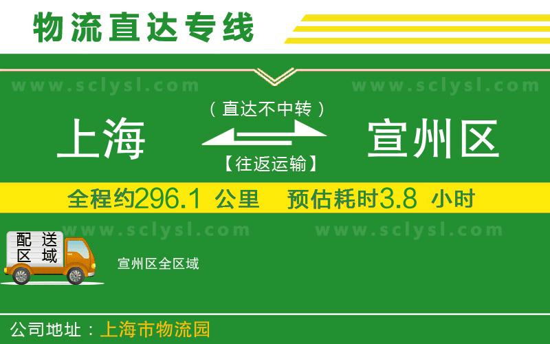 上海到宣州區(qū)物流專線