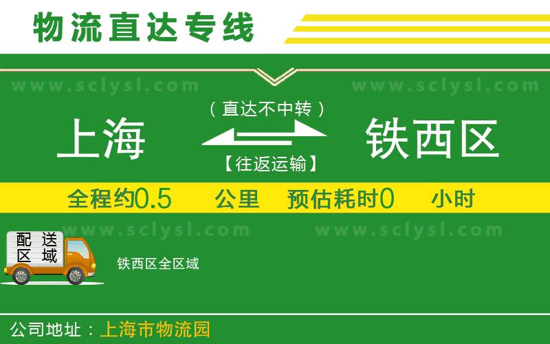 上海到鐵西區(qū)物流專(zhuān)線(xiàn)