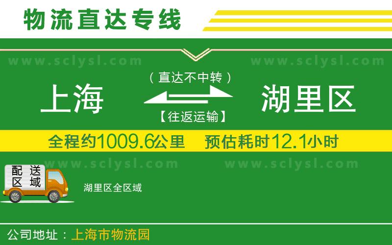 上海到湖里區(qū)物流專線
