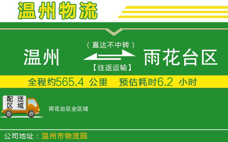 溫州到雨花臺區(qū)貨運公司