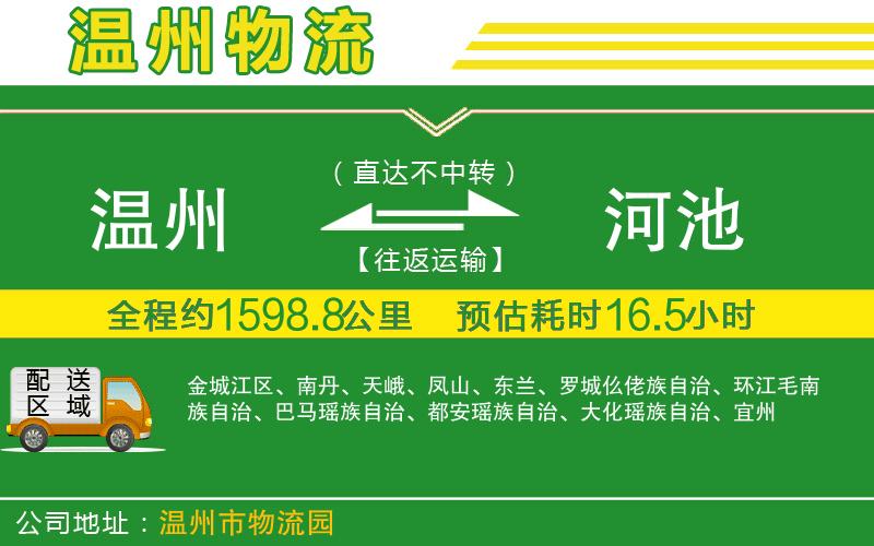 溫州到河池貨運專線