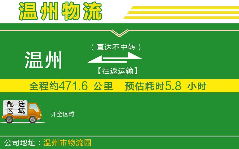 溫州到開貨運專線