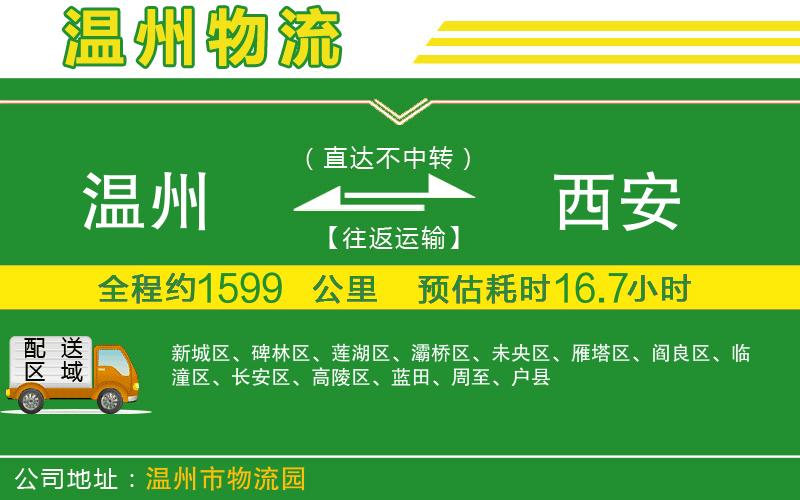 溫州到西安貨運專線