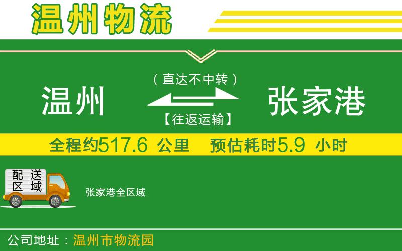 溫州到張家港物流專線